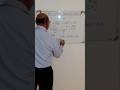 First Order Reaction Kinetics II Class 12 Chemistry #shorts