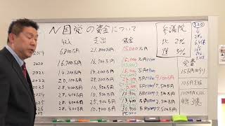 ＮＨＫから国民を守る党はゆっくり党勢拡大を狙っています。焦るな！慌てるな！ゆっくりやりましょう①