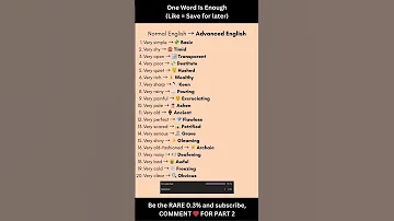 Stop Saying Very Use These Smart Words Instead Dailyenglish English 