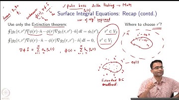Surface Integral Equations: Recap #swayamprabha #ch19