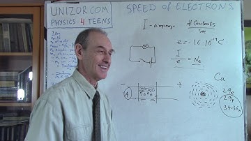 Speed of Electrons: UNIZOR.COM - Physics4Teens - Electromagnetism - Electric Current