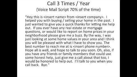 Agent Mastermind Class Replay : Phone Burner for Agents