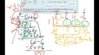 Polynomial Division