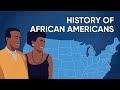 History of African-Americans | Past to Future