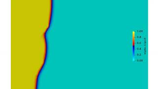Snowmelt with OpenFOAM