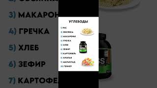 Продукты с самым высокимсодержанием углеводов.