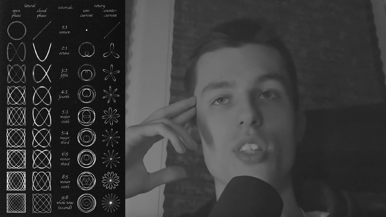 не получается манифестировать? (расслабься)