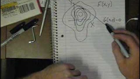 Re: Lagrange Multipliers