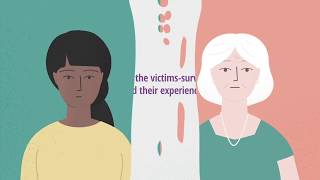 Hidden in Plain Sight - Coercive Control and Domestic Abuse