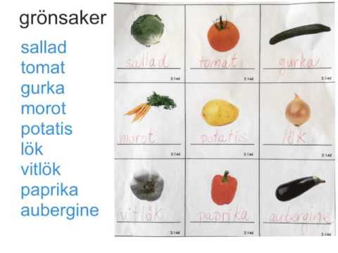 Video: Vad är Orange Frukt Och Grönsaker Bra För?