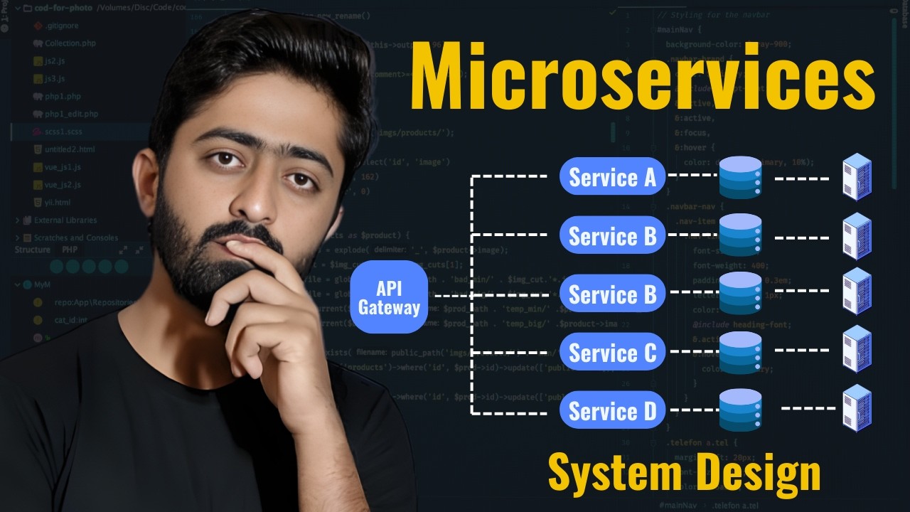 What are Microservices?  | System Design Concept