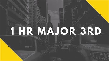 *Ear training * Relative Pitch * 1 HR Major 3rd Drill * Major 3rd One Hour Drill