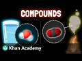 Chemical Compounds and Formulas