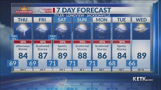 Wednesday Night Forecast 5/27/2026