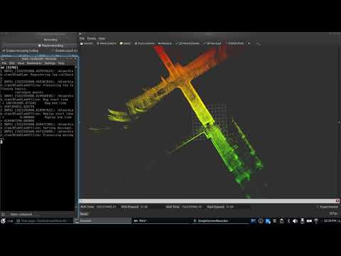 GPU ICP