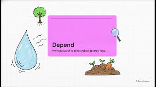 5 Themes of Geography