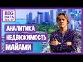 BIG DATA REALTY – аналитическое агентство недвижимости в Майами: как мы работаем с клиентами