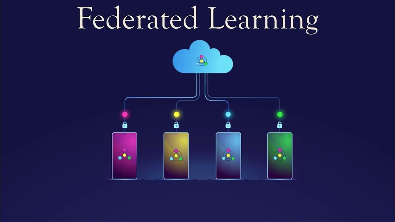 Introduction to Federated Learning | Federated Learning in Sinhala ...