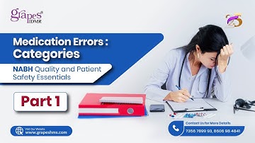 Categories of Medication Errors in Hospitals | NABH Quality and Patient Safety Essentials | Part 1