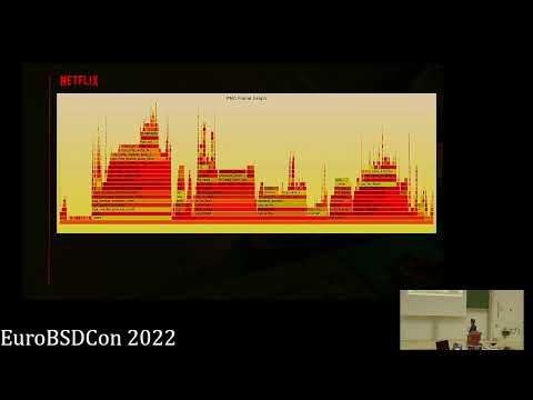 FreeBSD optimizations used