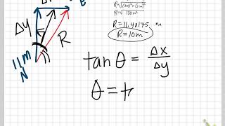 physics 11-14 solving perpendicular vectors