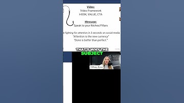 Capture Attention: Master the Art of Engaging Videos