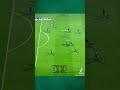 Khi tắc bóng là một nghệ thuật #chuahefo4 #fifaonline4 #fo4 #shorts