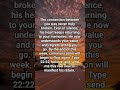 #spirituality #soulmate #tarotreading#twinflame #astrology #zodiac #manifestation #fyp