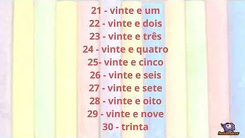 Qual é a fatoração do número 50?
