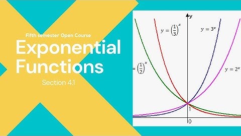 Section 4.1- Exponential functions and Continuous Compounding