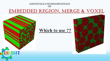 Abaqus: embedded region technique, Merge or Voxel approaches