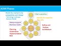 TOGAF 9.2 Foundation Training: ADM Overview, Phase P & A (Session 2 Part 2,  Health use case)