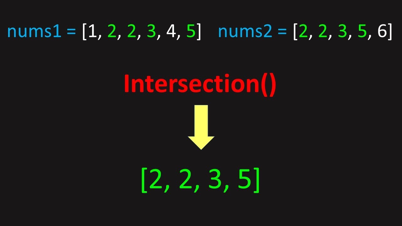Can You Find Intersection of Two Arrays? (LeetCode 350: Intersection of ...