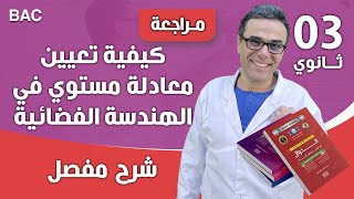 برهان ان نقطة لا تنتمي الى مستوي(P)