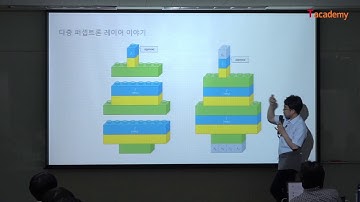 [토크ON세미나] 딥러닝 입문에서 활용까지 케라스(Keras) 3강 - 다층 퍼셉트론(MLP) in 케라스 | T아카데미