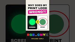 RGB vs CMYK Explained in 60 Seconds 🎨 Why Your Colors Look Different in Print #Shorts