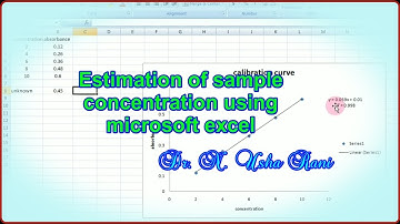 Estimation of sample concentration using calibration curve in microsoft excel