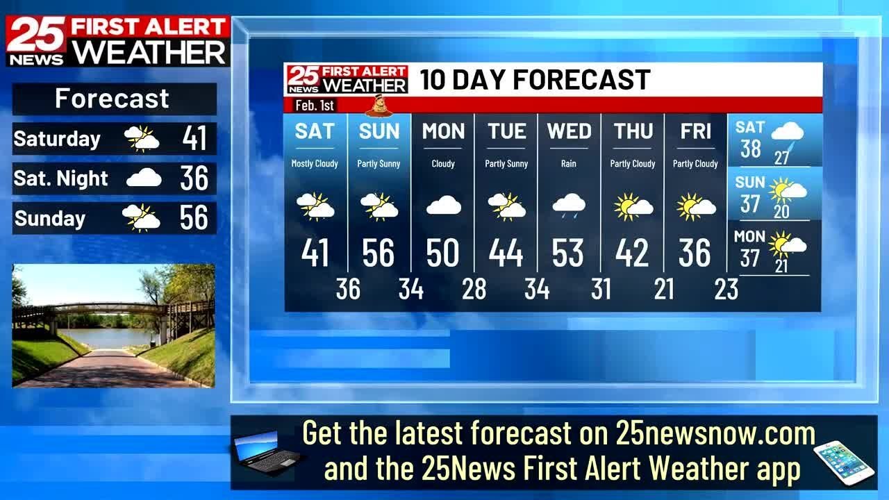 Dry & mild weekend - YouTube