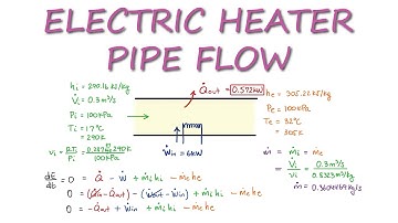 Electric Air Heater - Pipe Flow with Work and Heat in 2 Minutes!