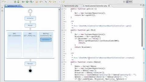 Two-way PHP-XML params sync