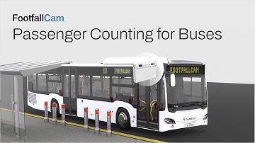 FootfallCam - Passenger Counting for Buses