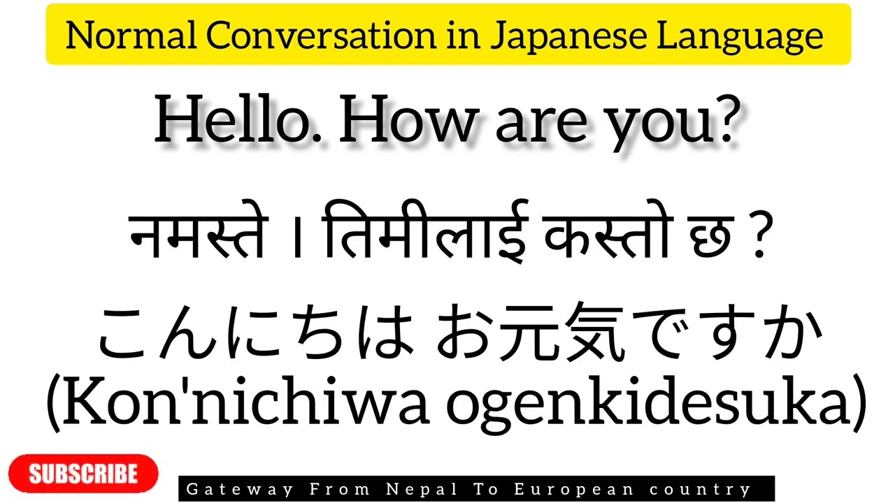 Minna No Nihongo Lesson-1 |Listening | Japanese conversation with Nepali & English subtitles N5