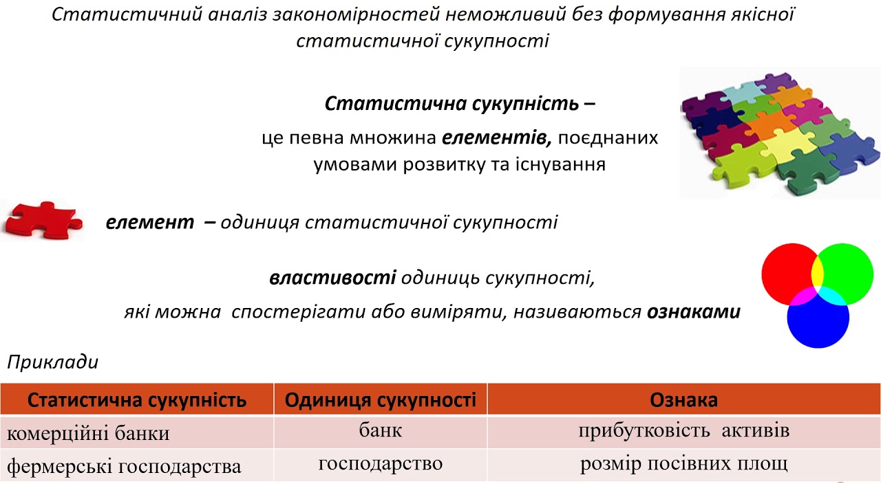 Дипломная работа: Парадокси в математичній статистиці