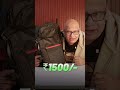 Best Bags from Rs 500