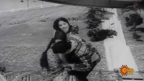 Aaduvathu vetrimayil - Akka thangai