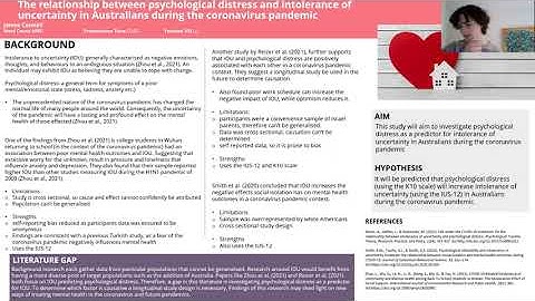 PSY1022 Assignment 1 James Connell