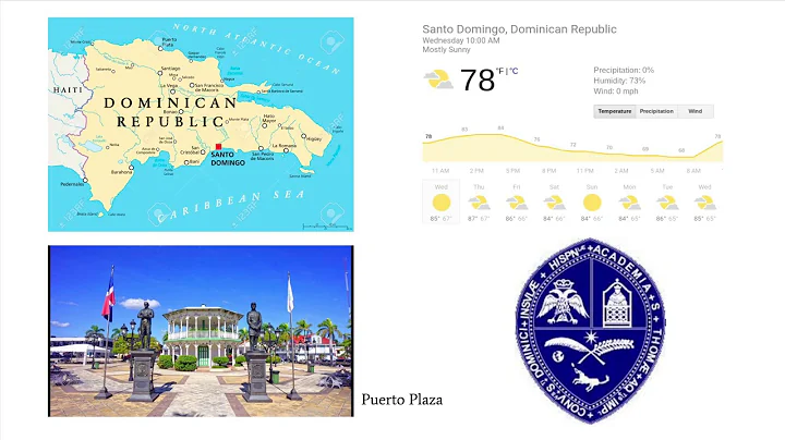Dominican Republic Relocation Agency