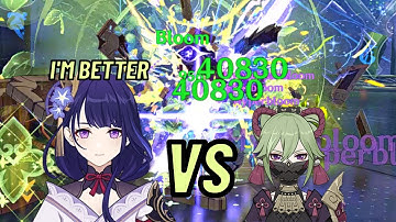 How Raiden is 30% BETTER than Kuki (Off-Field Hyperbloom)