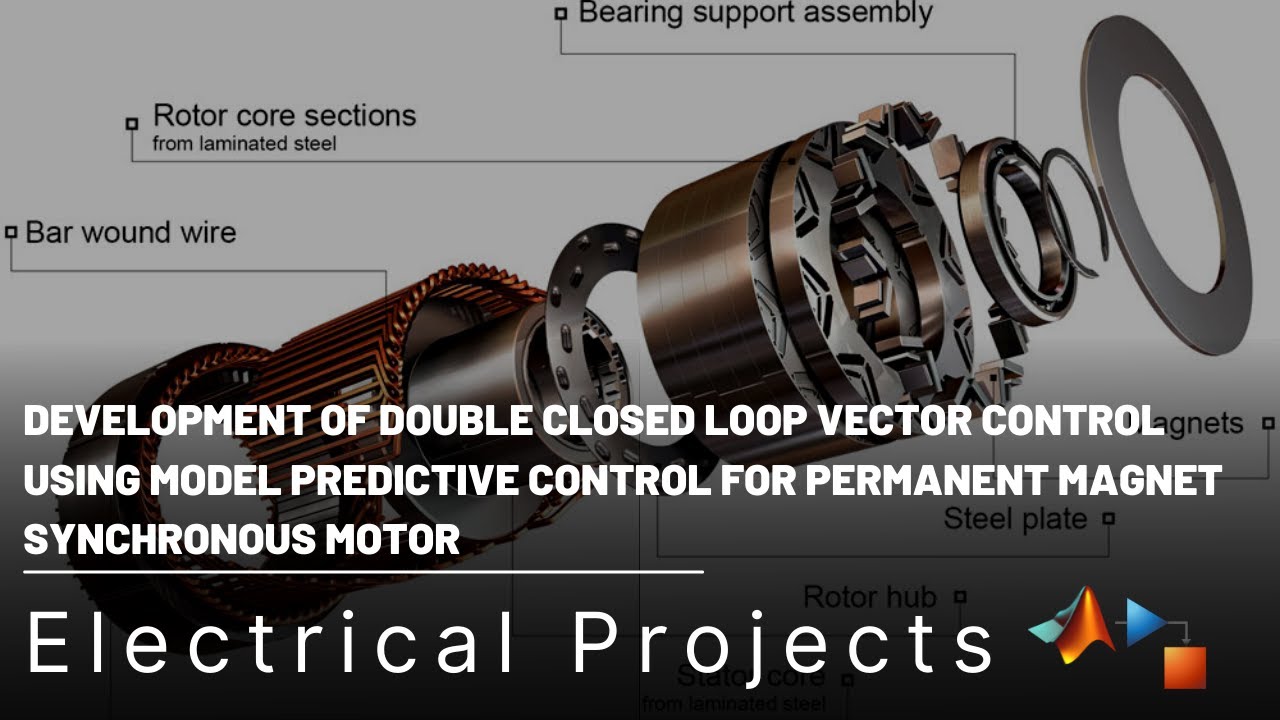 Development of Double Closed-loop Vector Control Using Model Predictive ...