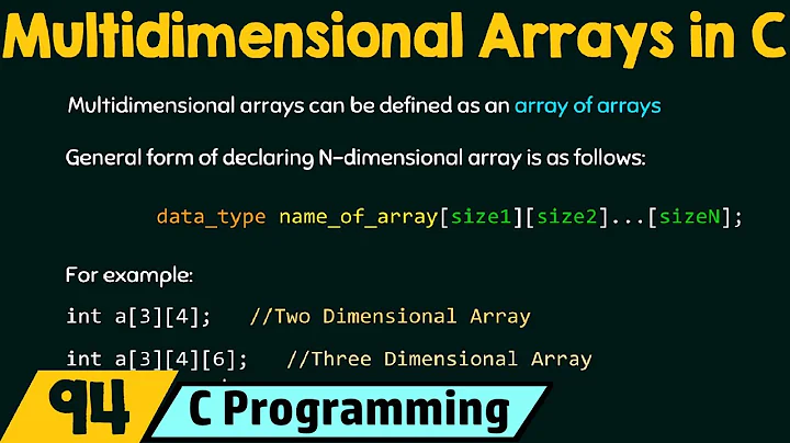 Introduction to Multidimensional Arrays